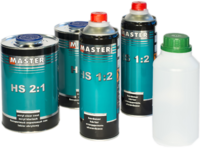 Troton HS Clearcoat package 3L
