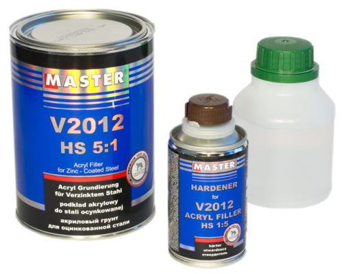 Troton Master filler paket