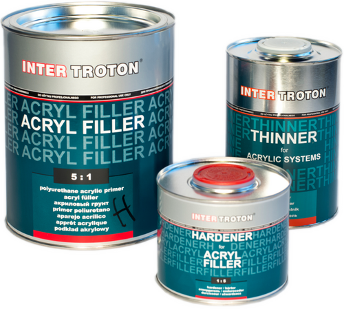 Troton Slipgrundspaket, 4 L  Vit